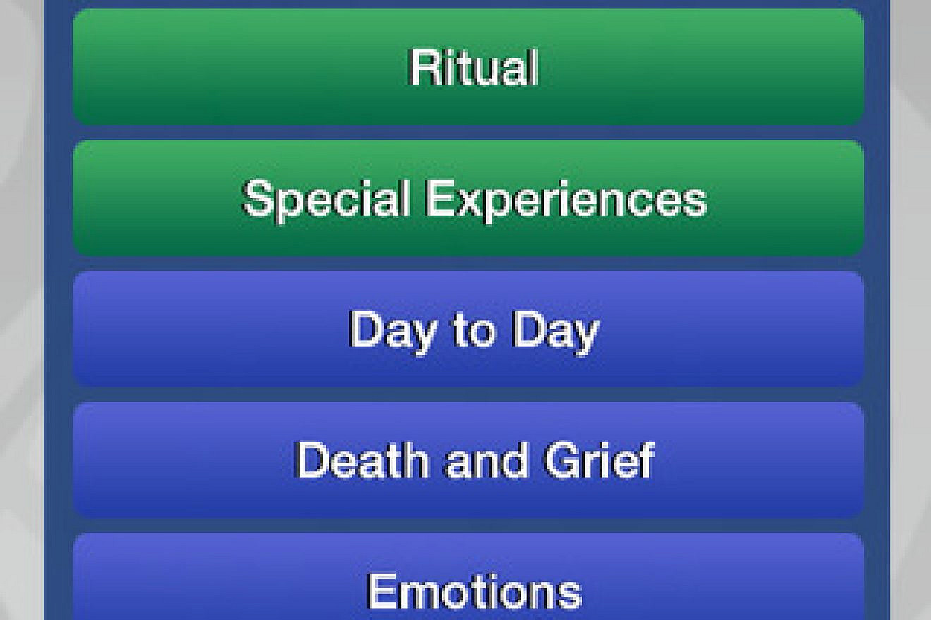 A screen on the Rabbinical Assembly's new "Sanctifull" smartphone app. Credit: Apple App Store.