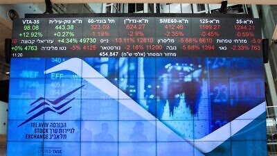 A ticker screen in the lobby of the Tel Aviv Stock Exchange, March 15, 2020. Photo by Flash90.