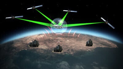 The Israeli Air Force integrates an anti-jamming GPS system onto F-16s and UAVs, made by Israel Aerospace Industries. Credit: IAI.