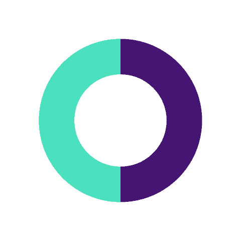 World ORT logo
