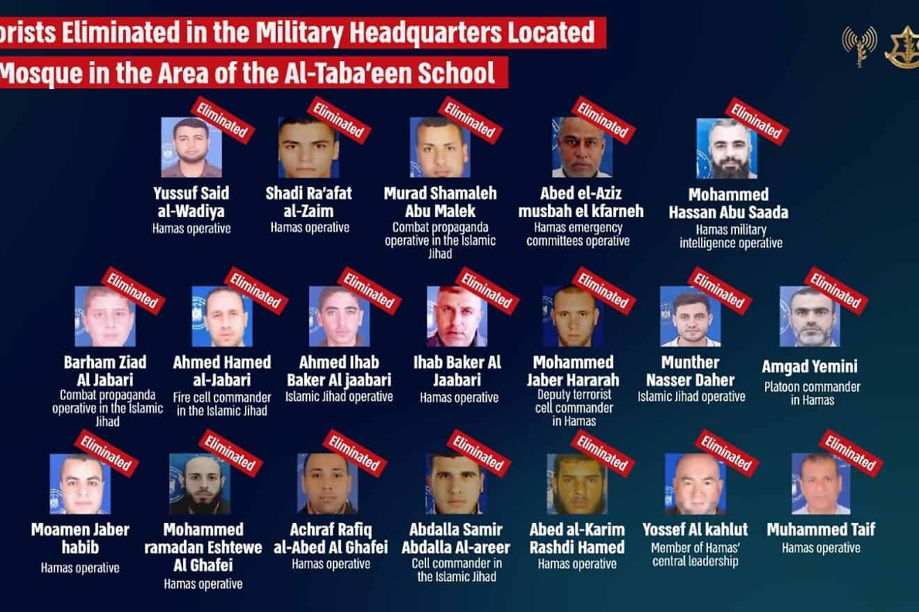 An infographic of terrorists eliminated in the strike on the Al-Taba'een school compound in Daraj Tuffah, Gaza, Aug. 10, 2024. Credit: IDF.