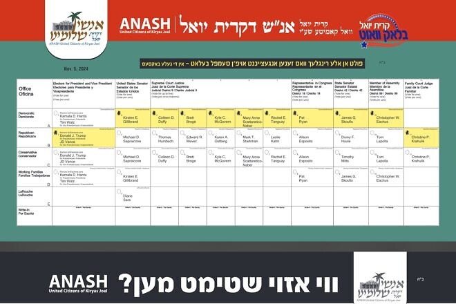 A mock Satmar ballot, which offered guidance in Yiddish for whom to vote for, provided to JNS. Credit: Courtesy.
