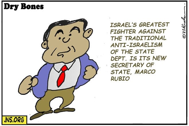 Credit: Yaakov (DryBones) Kirschen.