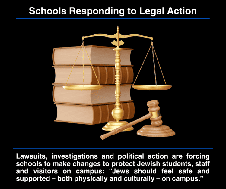 Schools Responding to Legal Action