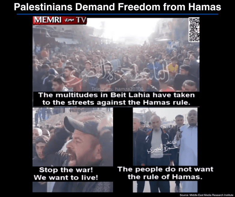Palestinians Demand Freedom From Hamas