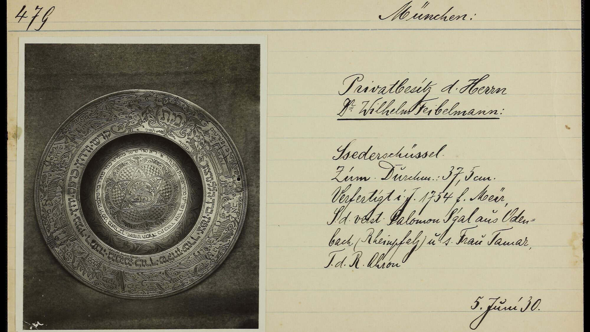 The lost seder plates A glimpse into a vanished Jewish world